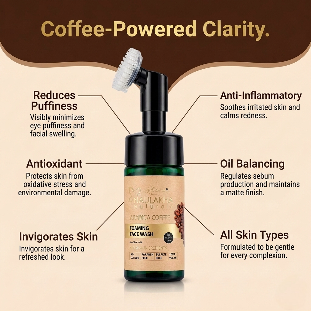Arabica Coffee Facewash